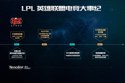 塞羅那奪得