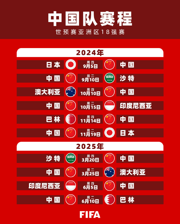 以灵活的身