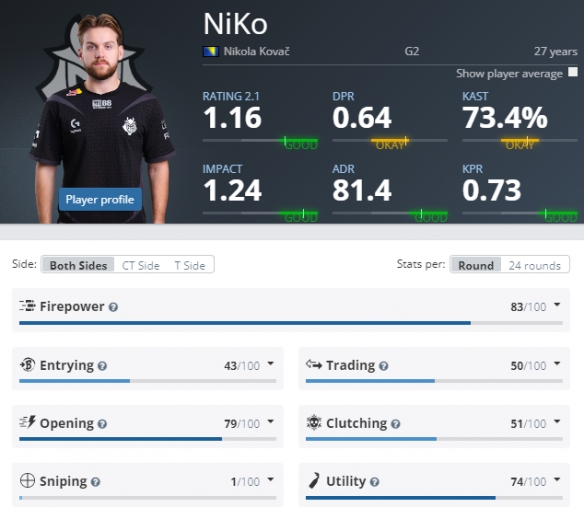 不看副露只 不看副露只