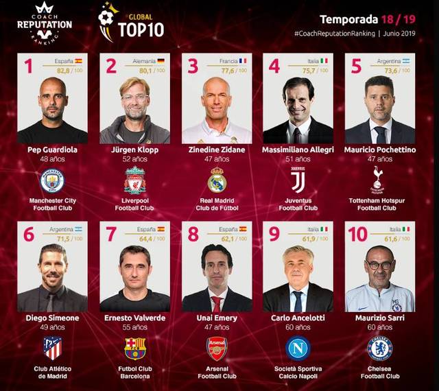 减少切换损 减少切换损